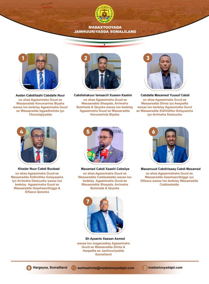 Somaliland Director Generals